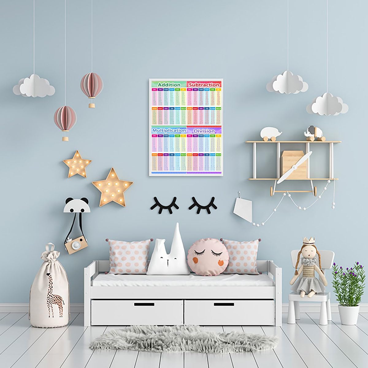 Educational Math Posters, Multiplication Division Addition Subtraction Educational Table Chart Posters for Kids, Elementary Middle School Classroom（12x16in Framed）
