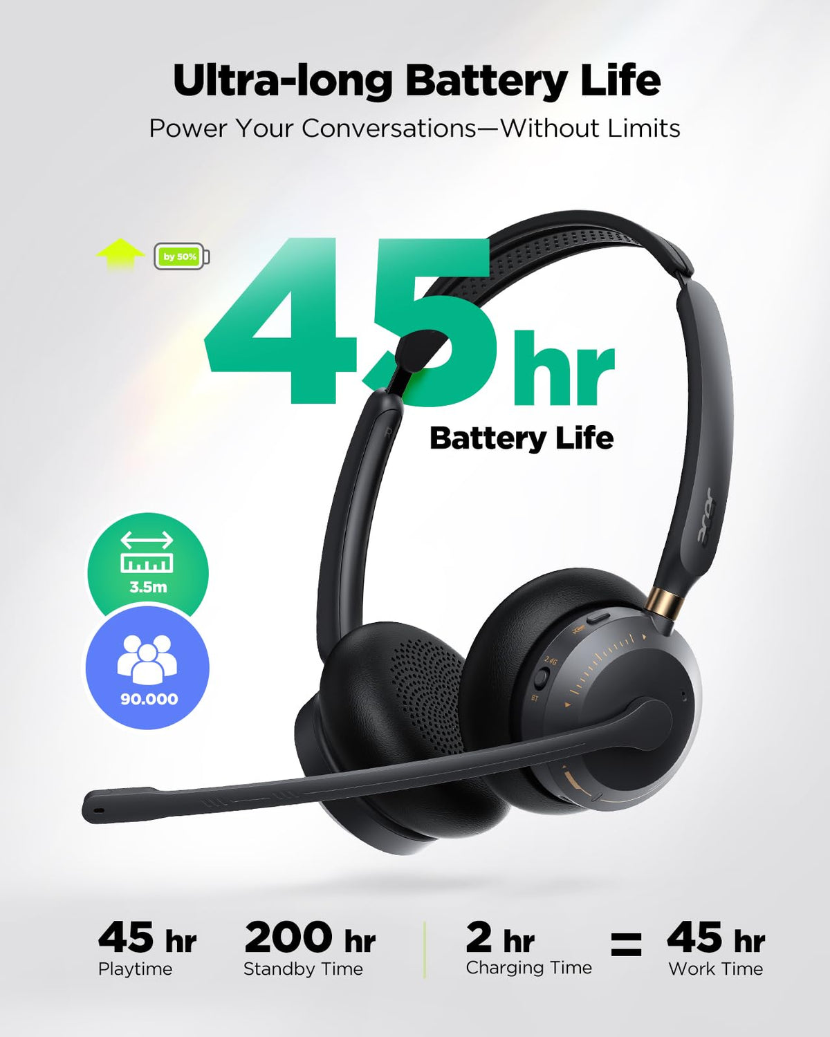 Wireless Headset with Mic for Work, AI ENC Noise Cancelling for Clear Call ＆ Meeting, Work Headset with Charge Stand for Remote & Office, Bluetooth 5.3 & 2.4G Dongle Headset for PC, Phone, Teams, Zoom