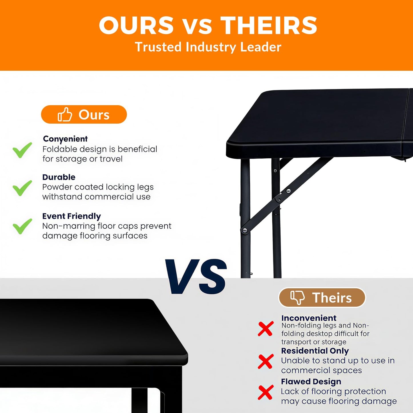 Vampire Killer 34" Square Folding Table, Portable Folding Card Table with Collapsible Legs & Carrying Handle, Plastic Tables for Camping,Picnic, Office, Party,Black