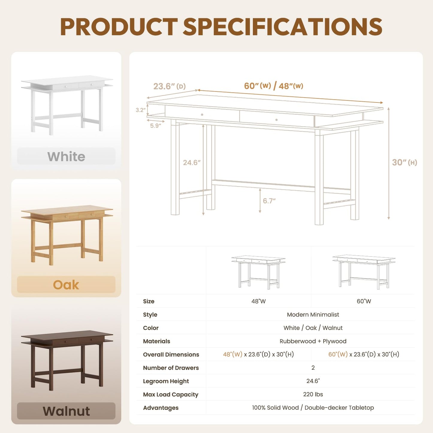 ELEVAQ Double-Top Solid Wood Desk - 48-Inch Mid-Century Modern Writing Table with Drawers for Home Office, Study, and Creation, Rubberwood Computer Desk in Honey Oak
