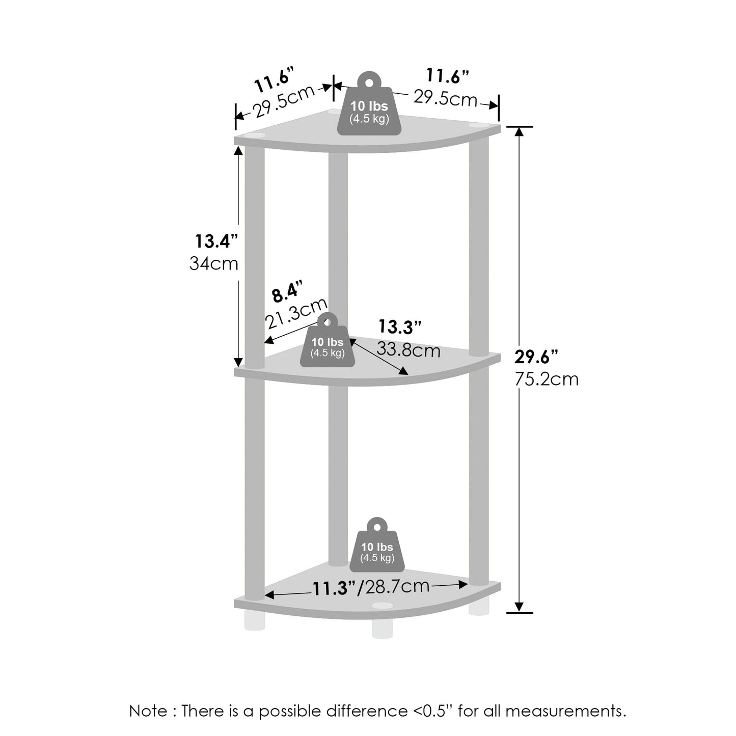 Furinno Turn-N-Tube Corner Shelf, 3-Tier Corner Bookshelf, Display Storage Shelves with Open Shelves, for Organization and Storage, Living Room, Home Office, Garage, White