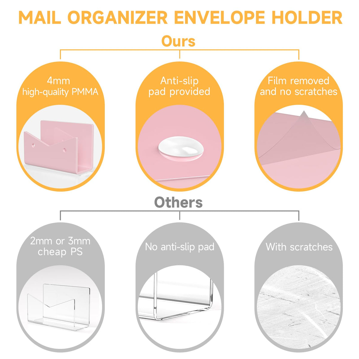 Rulyyo Mail Organizer Envelope Holder - 2 Compartments Pink Acrylic Mail Holder Countertop Vertical Desk Organizer Small File Bill Document Notebook Letter Sorter for Home School Office Supplies