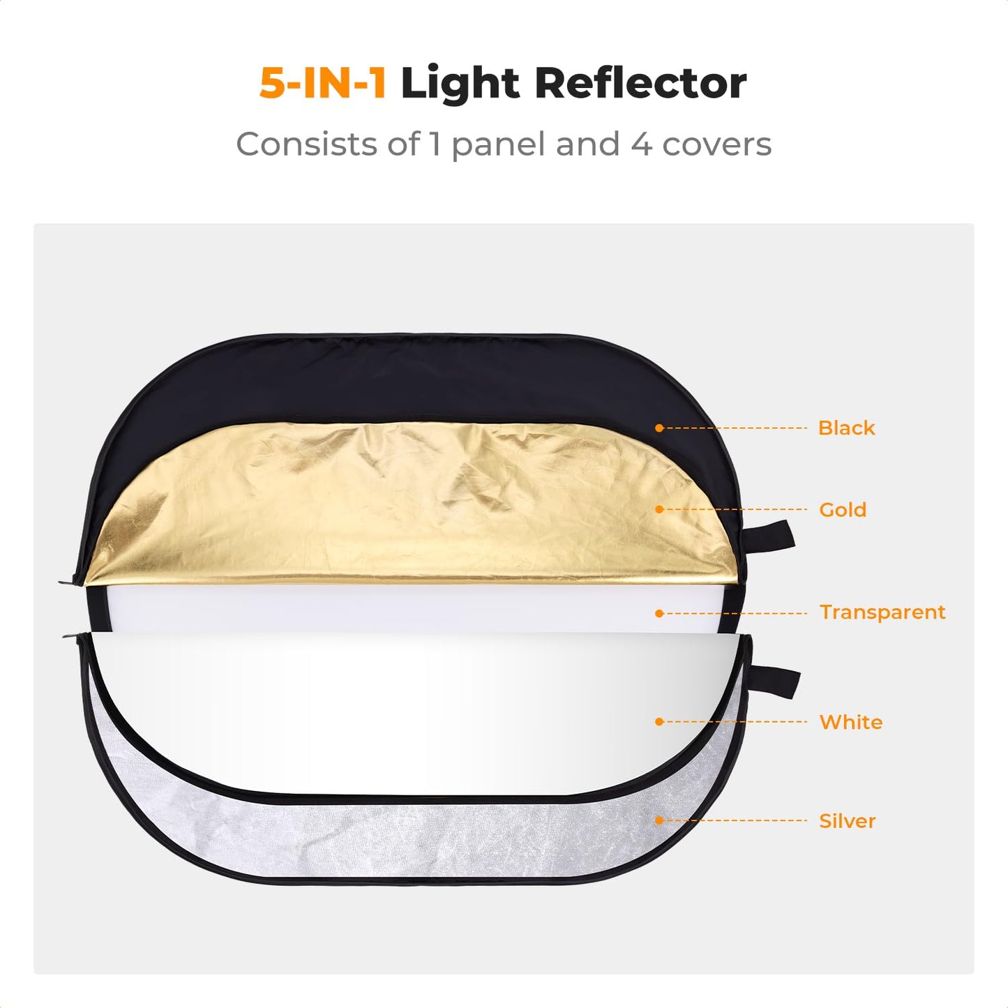 K&F CONCEPT 24" x36”(60x90cm) 5-in-1 Oval Foldable Reflector with Carrying Bag, Gold, Silver, Black, White Reflective Fabric and Translucent Soft Fabric for Studio Lighting