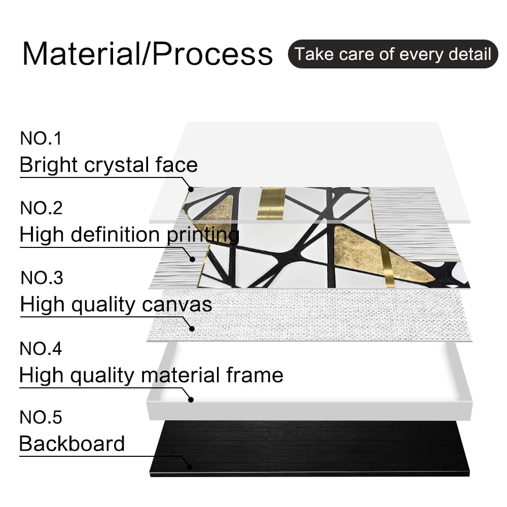 QKF bright abstract geometric wall decoration, modern minimalist black and white wall art, suitable for bedroom, living room, bathroom, office, home poster printing 16 "X 24" inch 3-piece set