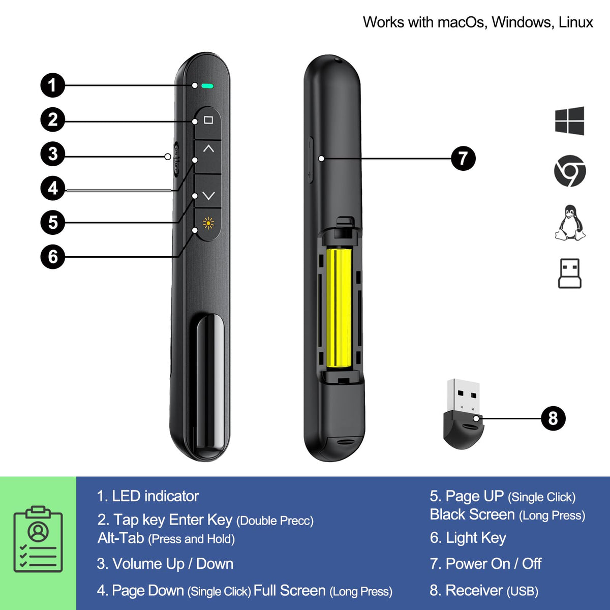 QUI 2 Pack Wireless Presenter with Volume Control, RF 2.4GHz Presentation Clicker for Google Slide/Keynote, PowerPoint Clicker Compatible with Mac/Windows