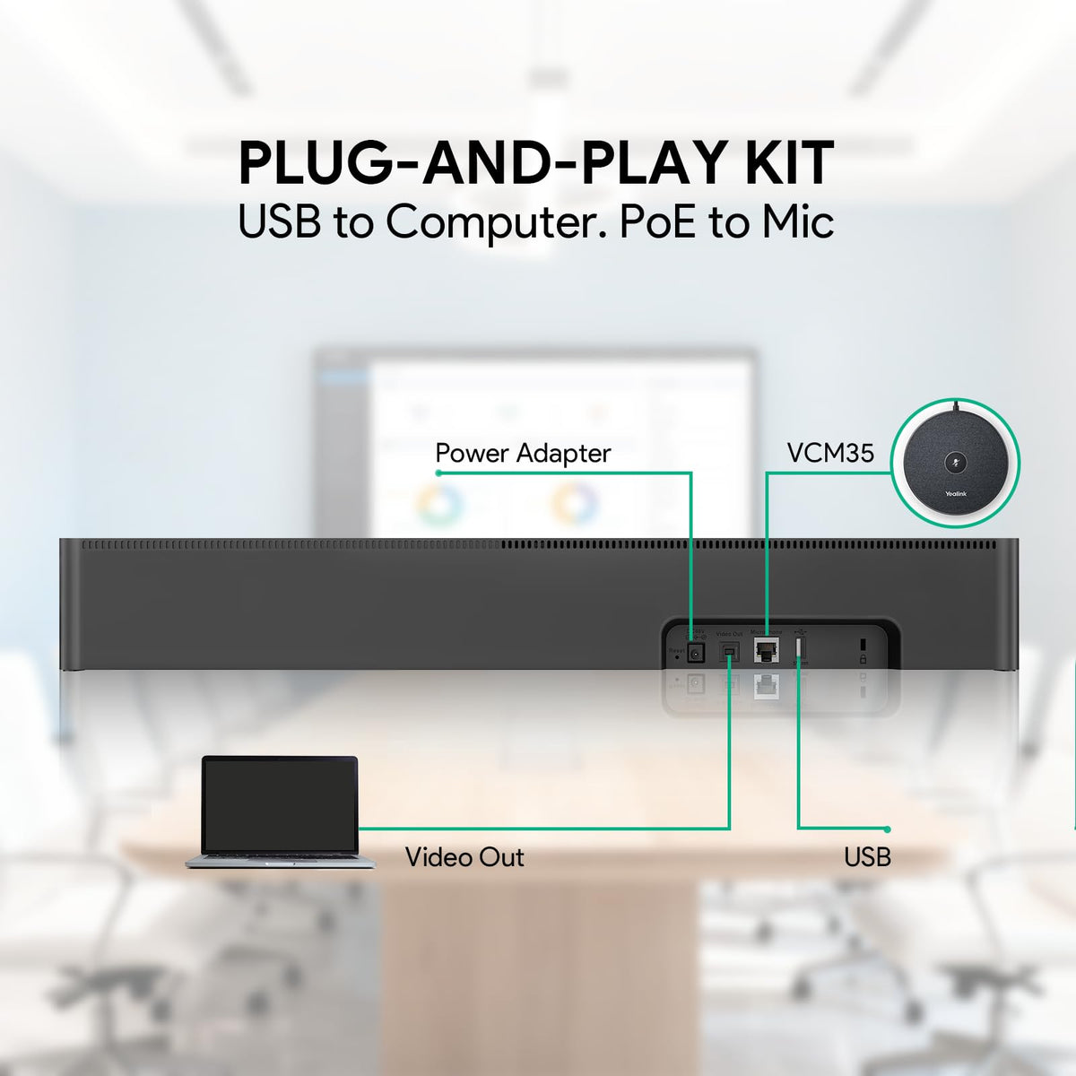 Yealink UVC40 E2 and Expansion Mic (VCM35) HD Video and Audio Conferencing System Bundle for Small to Medium Meeting Room, Ultra HD 4K, 8 Microphone Arrays, AI Auto Framing, Full-Duplex
