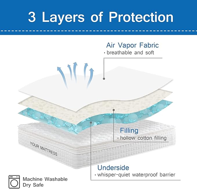 Cot Mattress Pad Protector Waterproof, Quilted Cot Size Mattress Cover 30" X