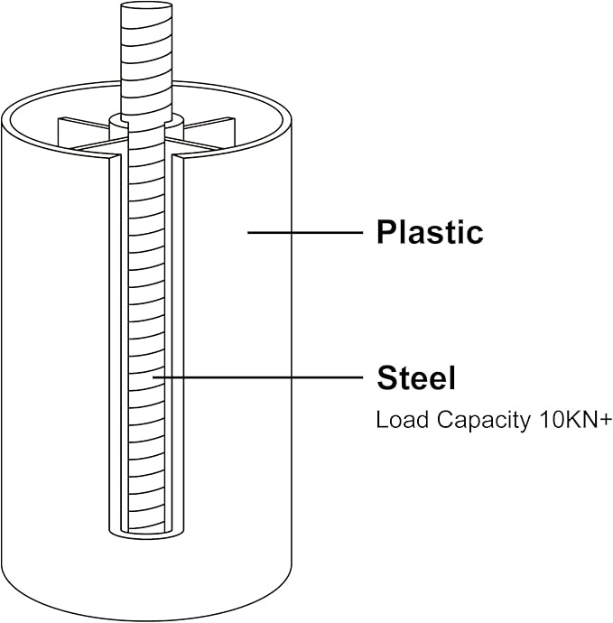 Adjustable Bed Legs for Adjustable Bed Base Frame, Screw in Bed Feet