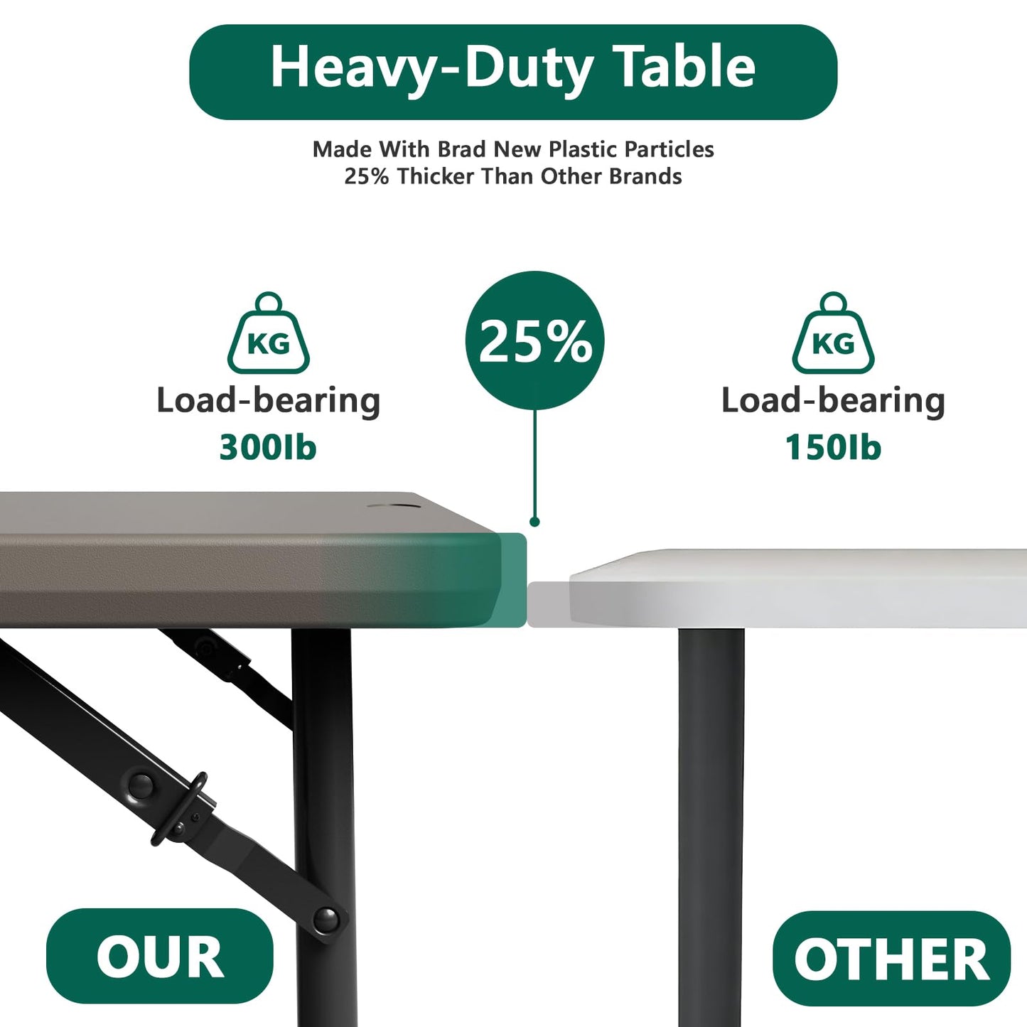 Folding Table, 4FT Foldable Picnic Table with Carrying Handle, Heavy Duty Fold-in-Half Portable Table for Weddings, Camping, RV Travel, Parties, BBQs, and Indoor Use, Easy to Fold and Store, Khaki