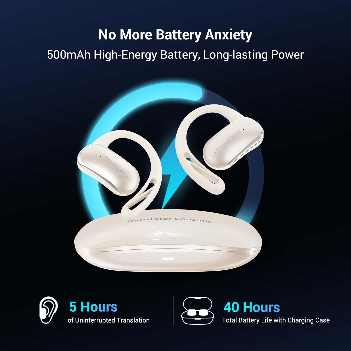 Wooask AI Translator Earbuds, 144 Language Translator Earbuds OWS 3-in-1 AI Translation Earbuds Real Time F56 Beige (No Offline Package)