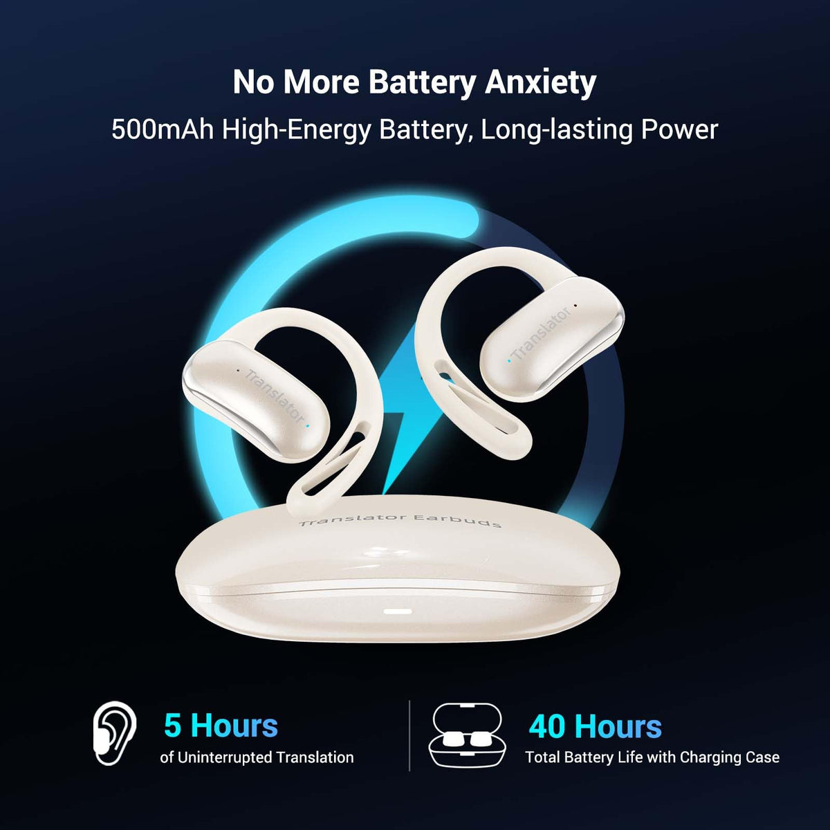 Wooask AI Translator Earbuds, 144 Language Translator OWS 3-in-1 AI Translation Earbuds Real Time F56 Beige (with Offline Package (Lifetime Free))