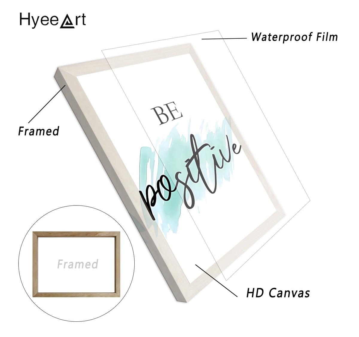 Framed Canvas Wall Art Set of 6 for Bedroom Living Room Wall Decor, Motivational Wall Decor Inspirational Office Wall Art Quotes for Living Room, 8x10 Inch