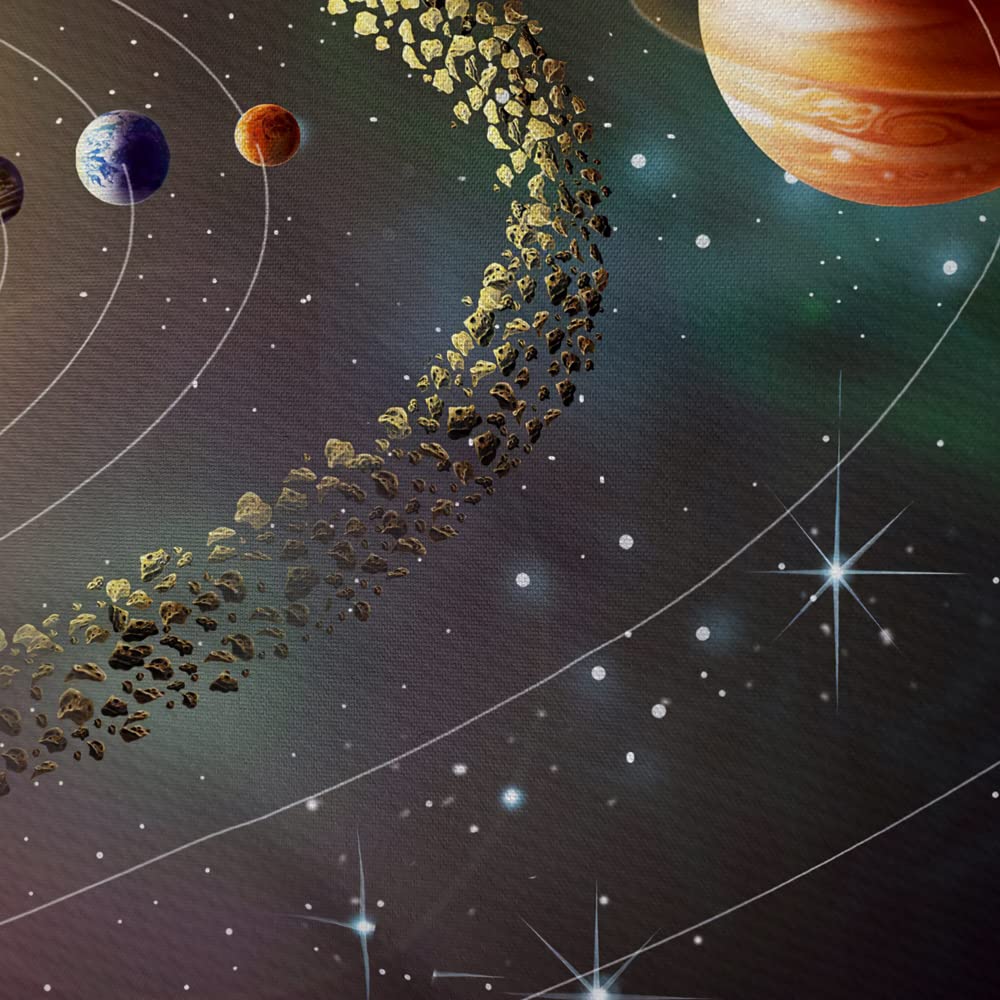 Outer Space Planet Tapestry, Universe Galaxy Solar System Earth Art Tapestries Wall Hanging for Men Kids Bedroom College Dorm Living Room Office Science Decor 40X30", Cool Hippie Poster Blanket