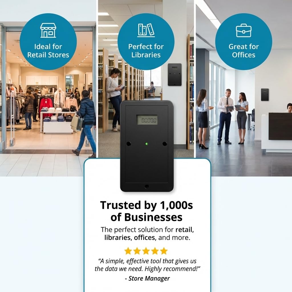 People Counter with Display - Bi-Directional Traffic Counter - Wireless & Battery Operated - Digital Door Counter for Retail - Easy to Use Visitor Counter