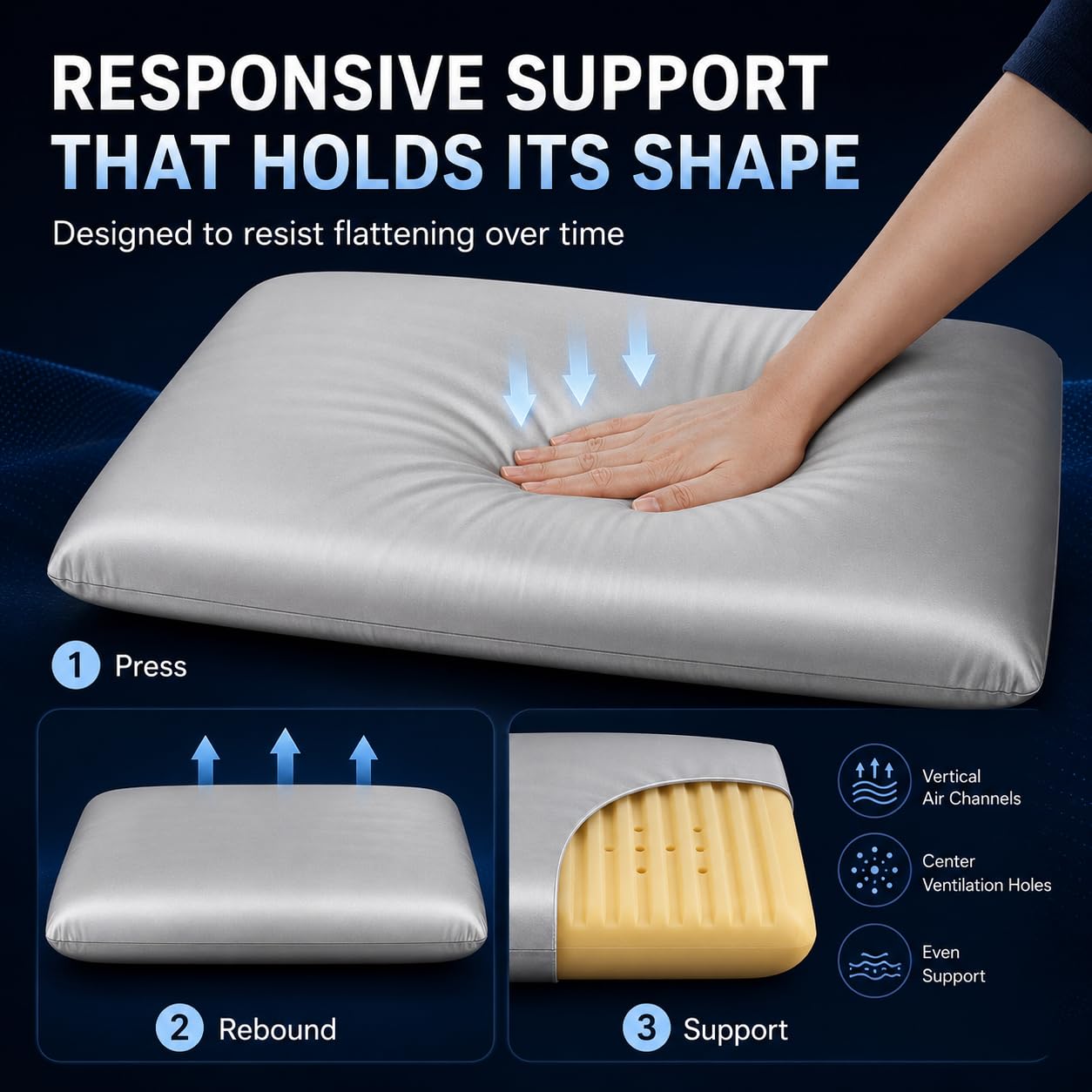ASRIO Cooling Wave Silicone Pillow for Side, Back and Combo Sleepers, 4.72" Medium Profile Ergonomic Bed Pillow with Washable Silicone Core, Medium Firm Neck Support, Standard Size