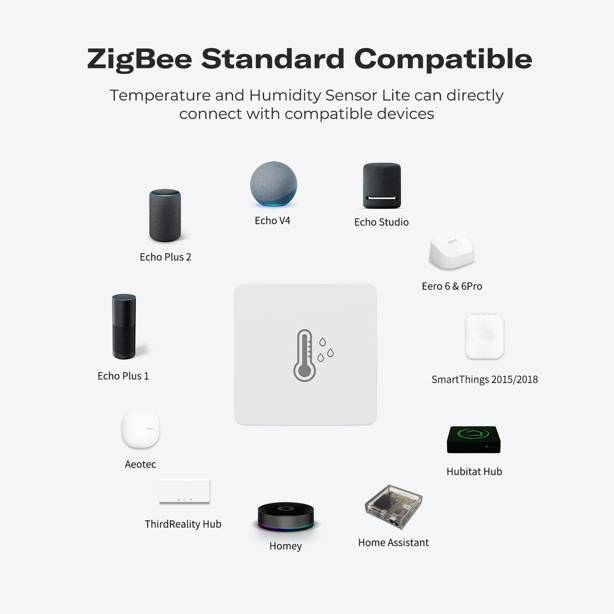 THIRDREALITY Zigbee Temperature and Humidity Sensor Lite,Smart Thermometer and Hygrometer, Hub Required,Compatible with Echo Devices with Zigbee Hub Built-in,Home Assistant,SmartThings,Homey,Hubitat