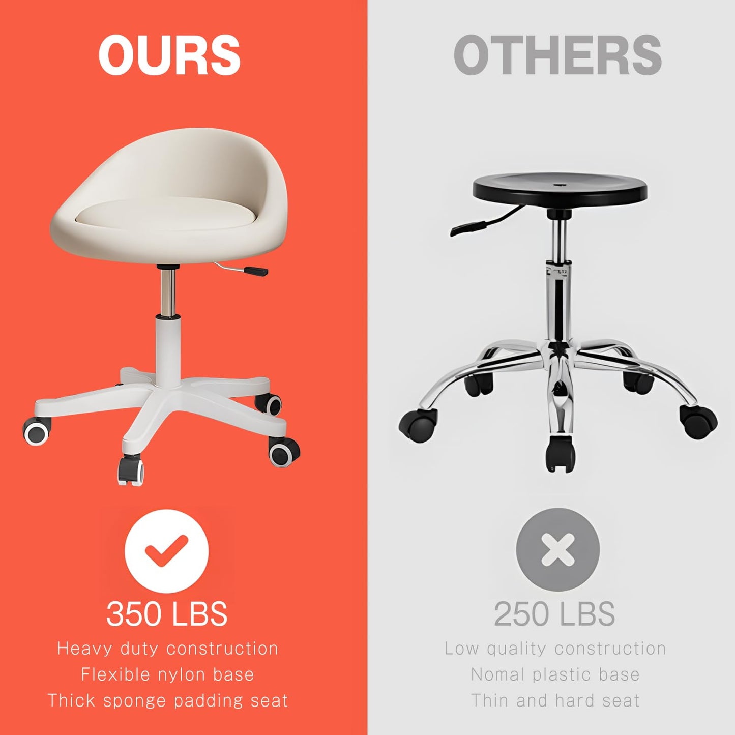 Timbertouch Rolling Stool – Ergonomic Swivel Seat, Adjustable Height, Ultra-Quiet Wheels, Padded PU Leather Cushion, for Salon, Office, Massage & Medical Use Beige