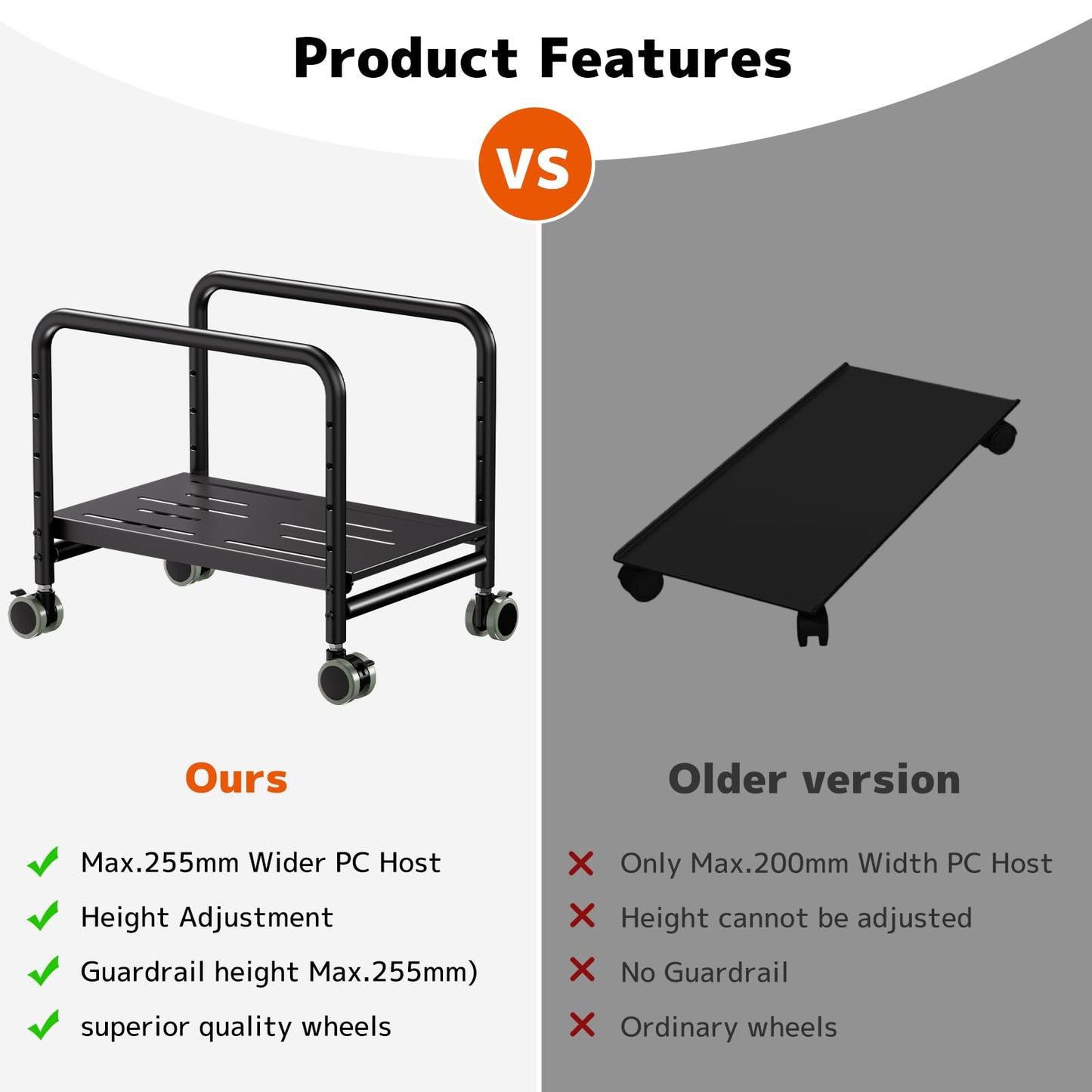 PUTORSEN Computer Tower Stand Under Desk - Height Adjustable PC Stand for Most Mid-Tower, Rolling CPU Holder with 360° Locking Wheels, Max Load 66 lbs, Black