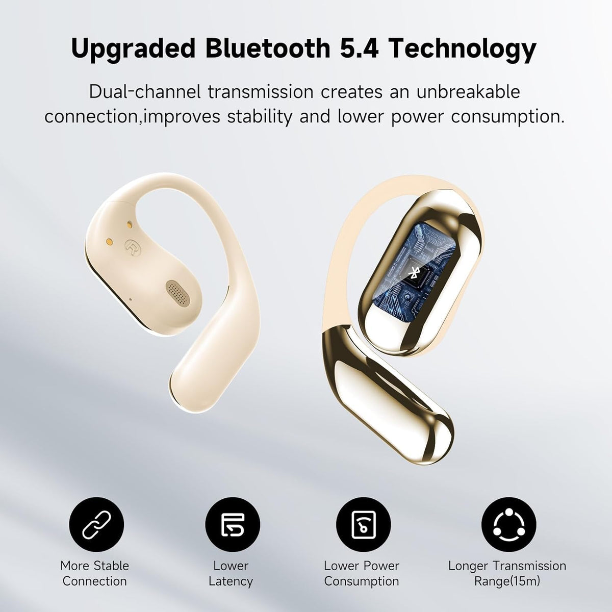 Open Ear Clip Wireless Earbuds Bone Conduction Headphones, Bluetooth 5.4, Open Ear Design, Built-in Mic, IPX7 Waterproof, LED Display Charging Case,Ear Hooks Ear Buds,Design for Running Fitness
