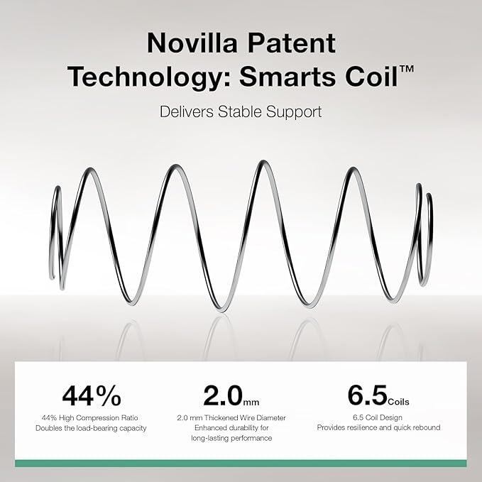 Novilla Modular Sectional Sofa, No Assembly Cloud Sectional Couch