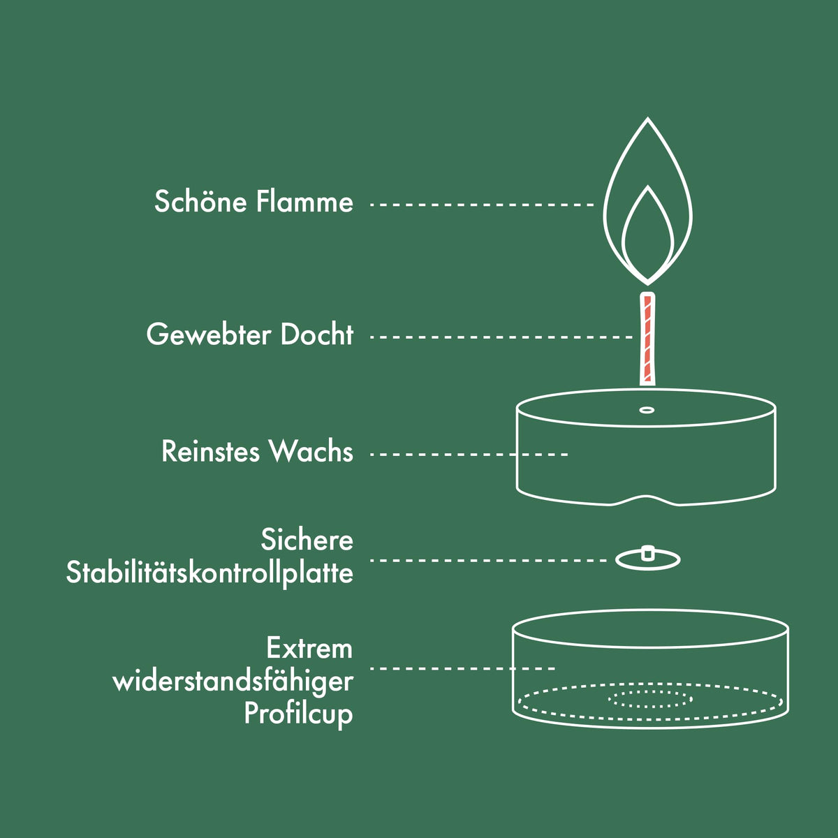 Bolsius - Large Pack of Tea Lights - 90 Pieces - 8 Burning Hours - White - Long Burning Time - Decorative Household Candles - Without Palm Oil - Clean Burning