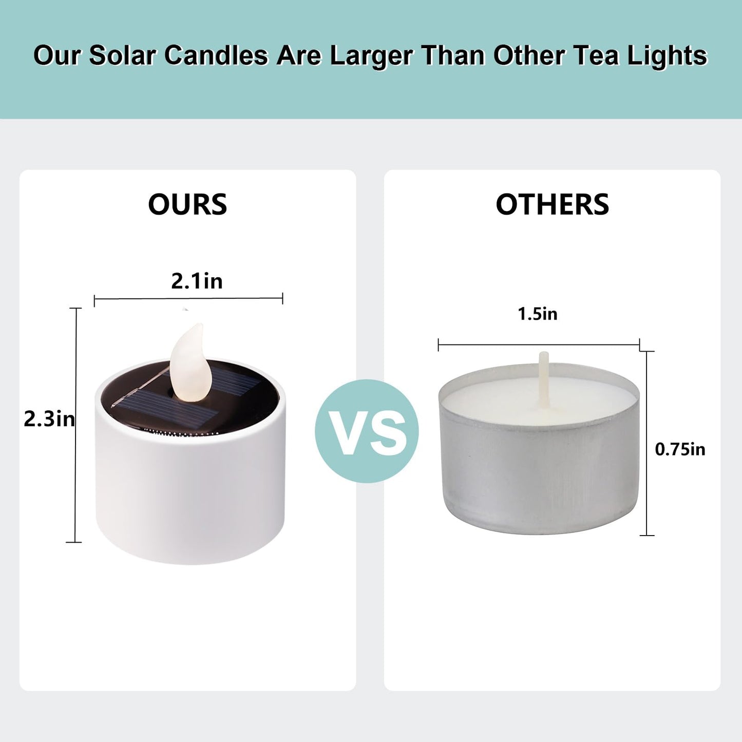 Solar Tea Lights Outdoor Waterproof - 12 Pack Flameless Flickering Solar Candles Reusable LED Tea Light Candles Rechargeable Dusk to Dawn Lighting for Lanterns Garden Camping Home Decor, 2.3''x2.1''