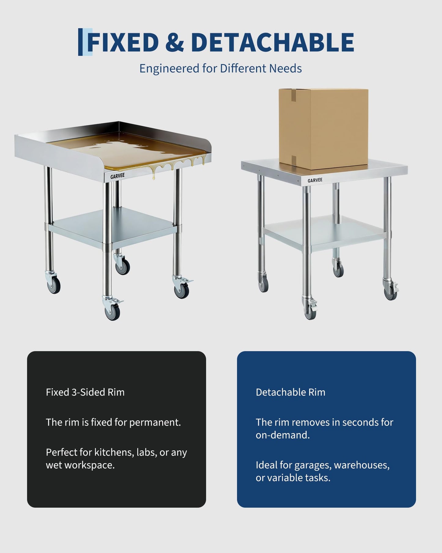 Stainless Steel Work Table 24x24 Inch with Wheels & 3-Sided Backsplash, Heavy Duty Commercial Prep Table, Adjustable Shelves, 4 Casters (2 Locking) for Kitchen, Restaurant, Home, Hotel