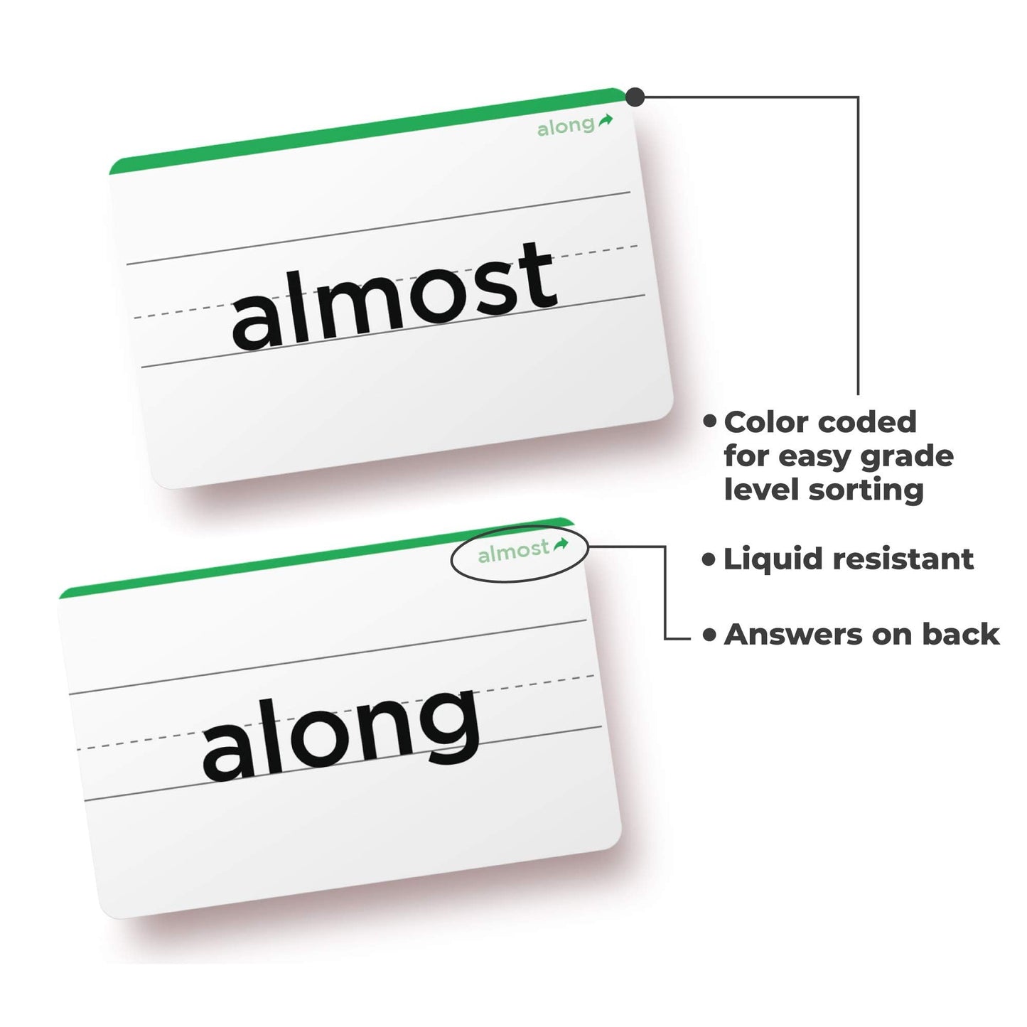 530 Sight Words Flash Cards for Kids Ages 3-9 Covers Pre K, Kindergarten, 1st, 2nd and 3rd Grade with 7 Educational Game Ideas - Homeschool Supplies Reading Tools for Kids