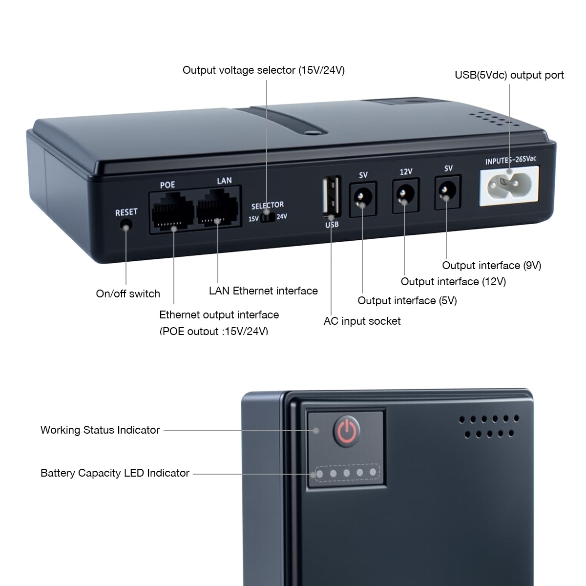 Mini DC UPS Uninterruptible Power Supply, UPS Battery Backup Power Supply for Router/Modem/Security IP Camera/POE Devices, 5V/9V/12V24V Multi-Voltage Output, Without Battery