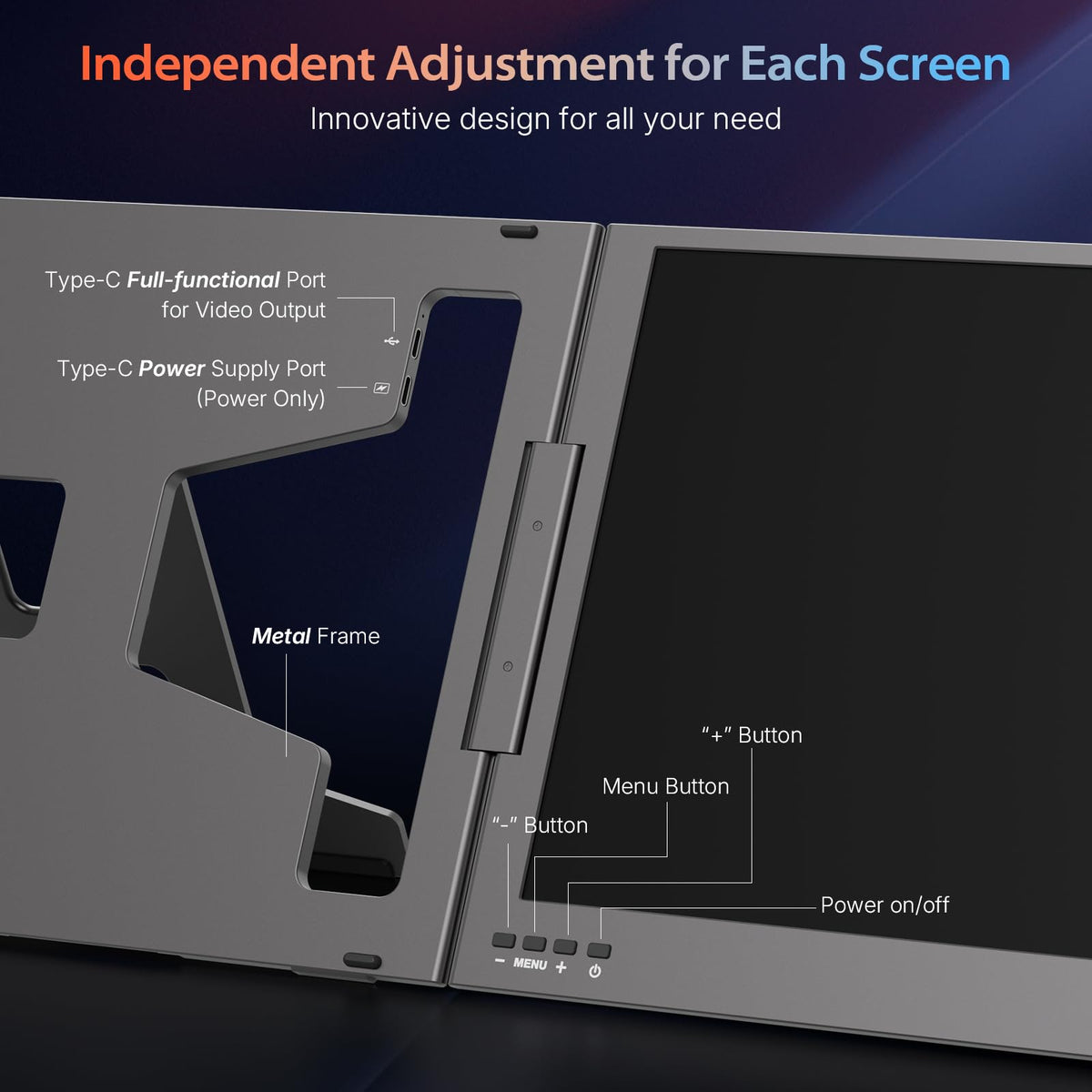 QQH 15.6" Laptop Screen Extender, Ultra-Slim Triple Portable Monitor, One Cable USB-C Dual Portable Monitor, Travel Monitor, Portable Laptop Monitor Extender for 12"-16" Laptops, MacOS/Windows/Android