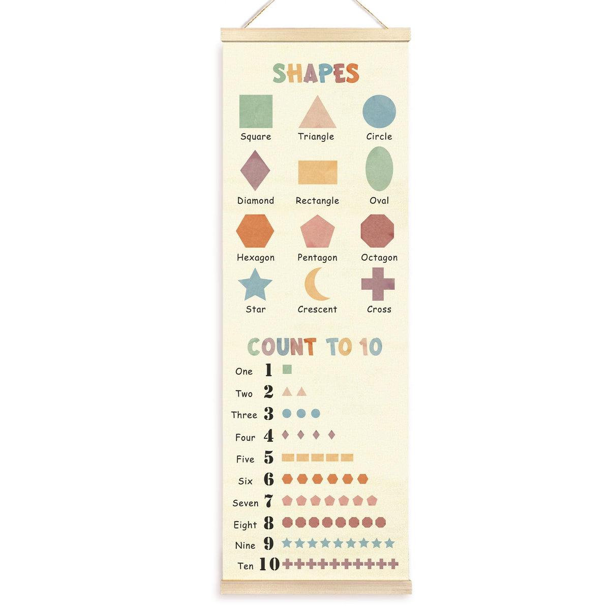 TAEDIN Boho Classroom Wall Art Poster Hanger Frame, Kids Room Wall Art with Wood Frames, Shapes Number 1 to 10 Educational Hanging Decor for Kids Boys Girls Toddler Room Bedroom Playroom, 12x35 Inches