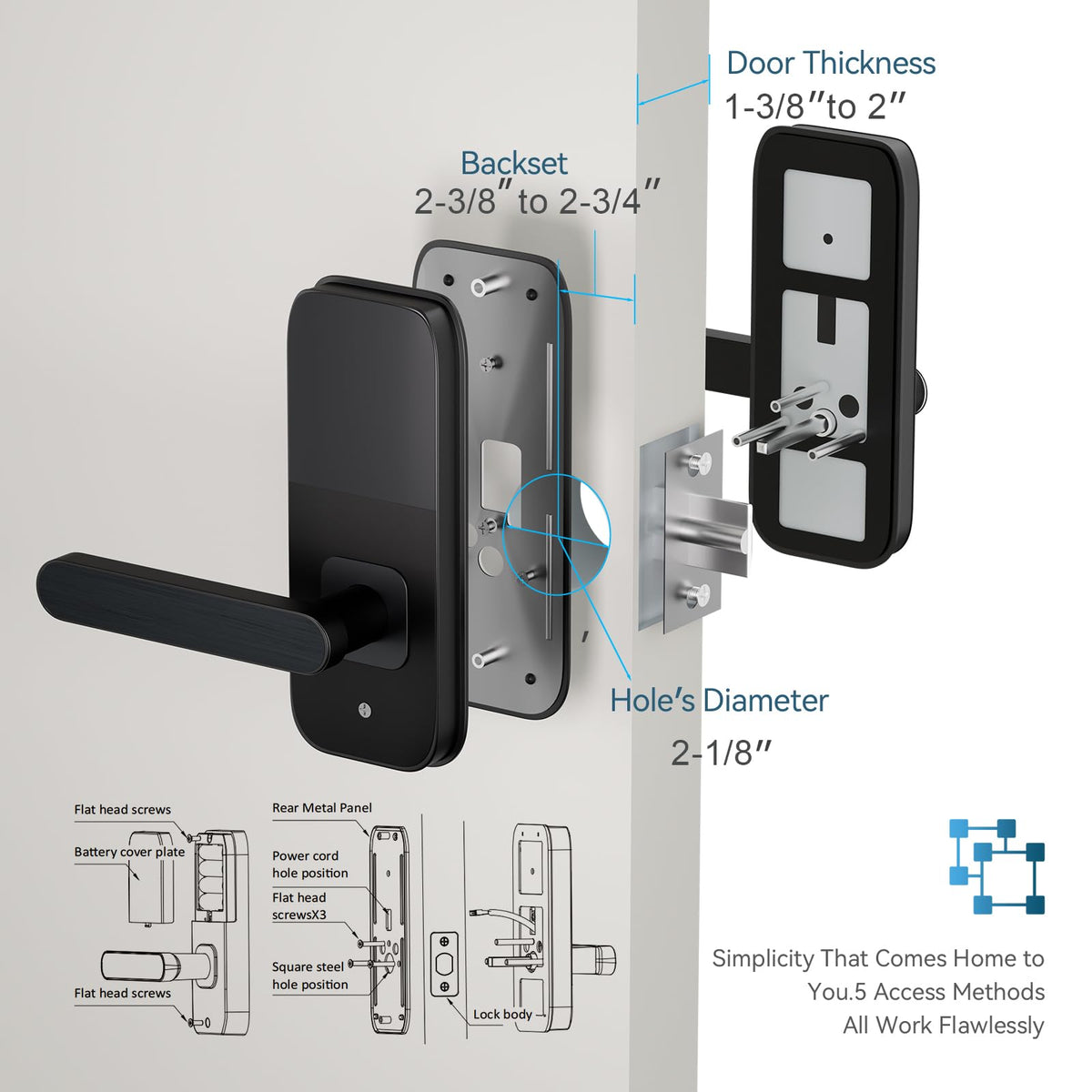 Fingerprint Door Lock with Handle for Bedroom, 5-in-1 Keyless Entry Smart Lock, TTLock App, Keypad, RFID Card & Key, Auto Lock, Guest Codes, Easy DIY Install for Front Door, Office, Airbnb