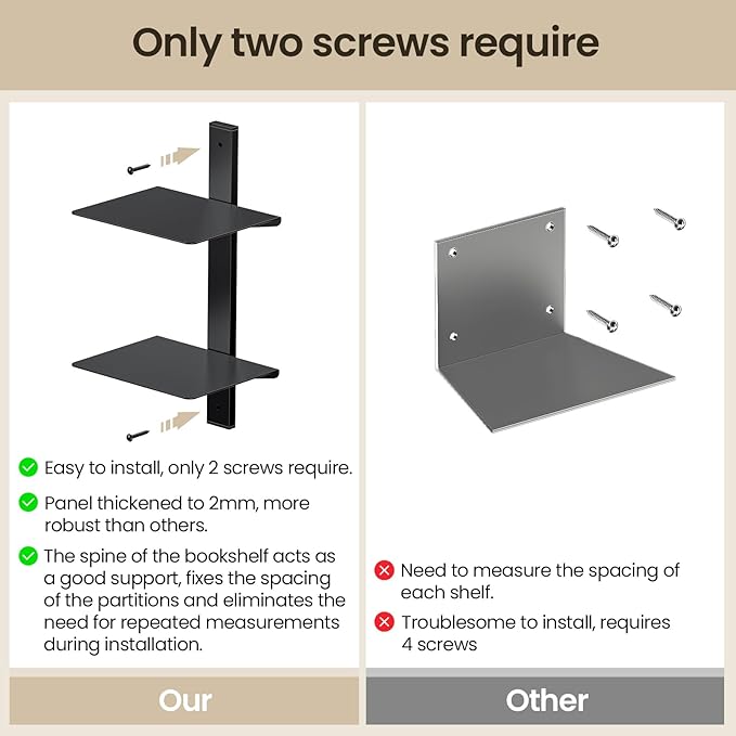 Floating Book Shelves for Wall, 6 Tier Invisible Floating Bookshelf, Vertical