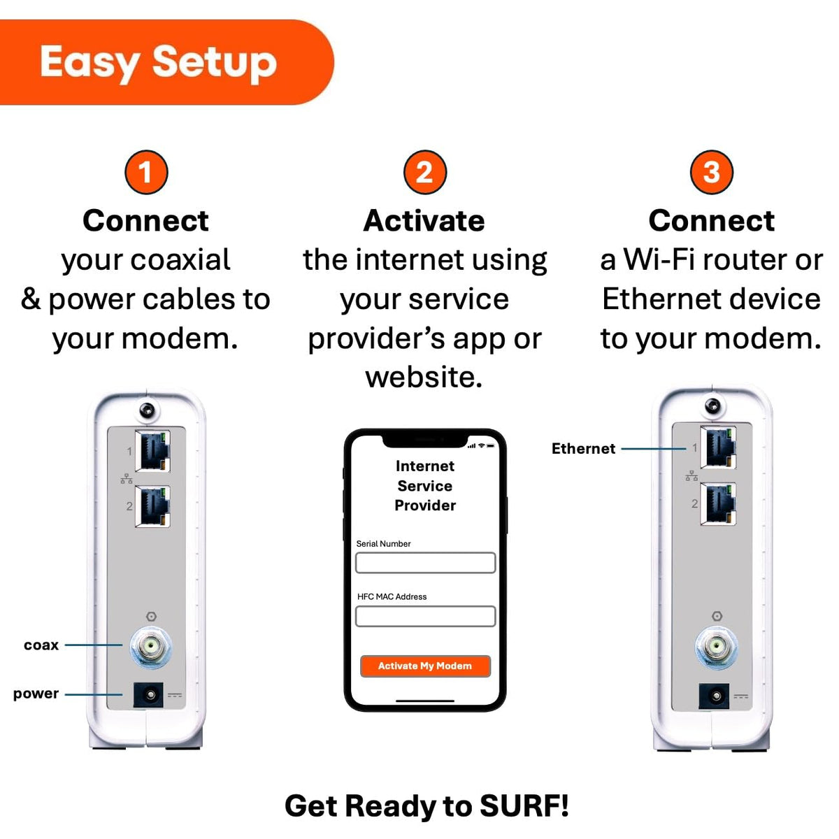 ARRIS SURFboard SB8200 DOCSIS 3.1 Multi‑Gig Cable Modem | 2 -1Gbps Ethernet Ports | Works with Xfinity, Cox, Spectrum | For Cable Internet Plans up to 2Gbps | Modem Only, Router Required