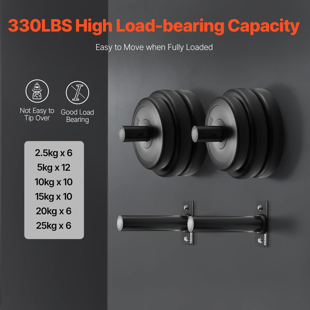 VEVOR Wall Mounted Weight Plate Holder, Weight Rack Storage for 2-Inch Weight Plates, 330 lbs Load Capacity Weight Storage Rack, Heavy Duty Iron Home Gym Organizer, 4 Pack, Mounting Hardware Included