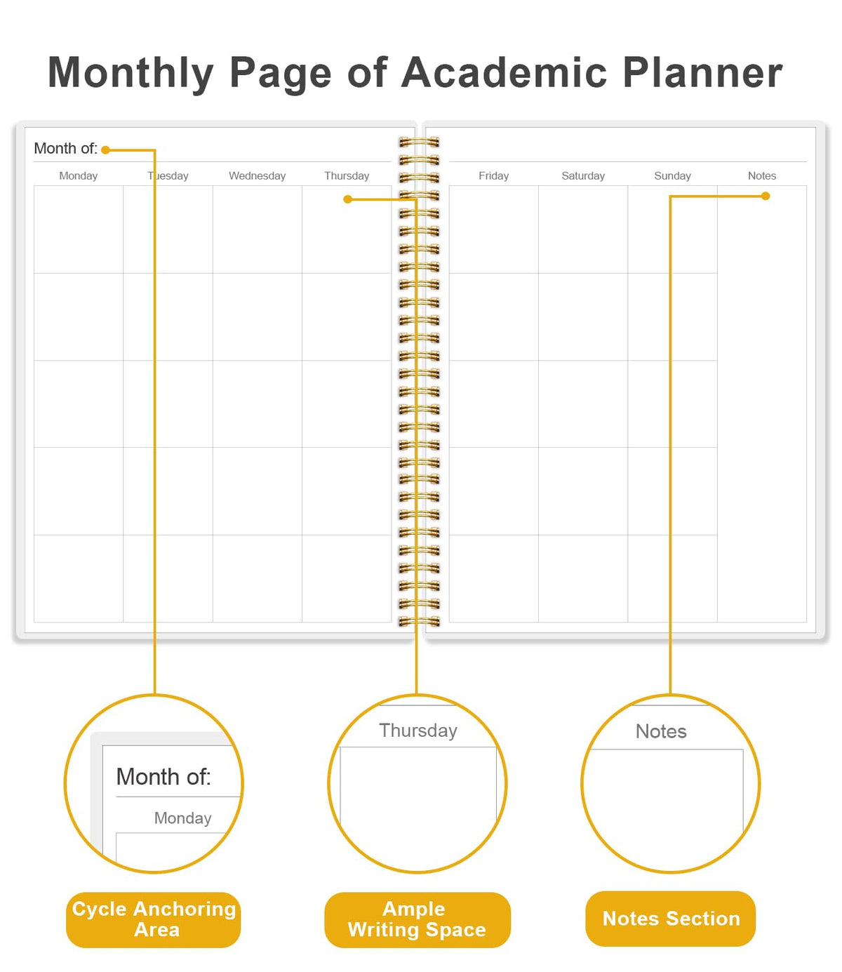 Academic Planner for 2026-2027 or Anytime - Undated Weekly Student Planner For Homeschool, High School, College & Nursing Students, 200 Pages, 8.5" x 11", Black