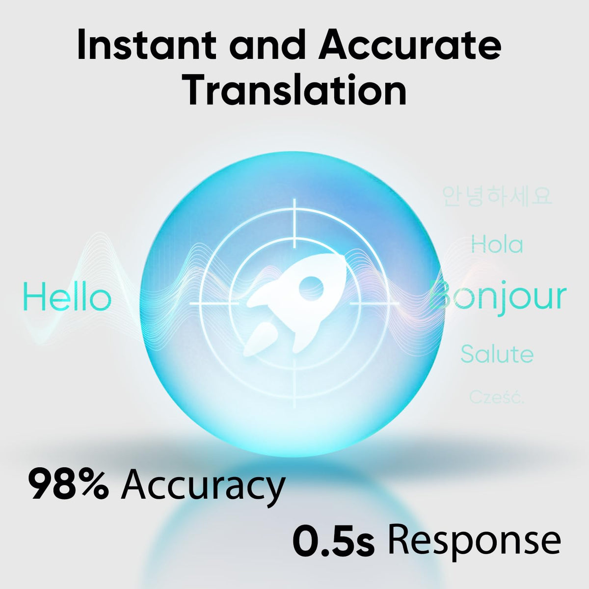 InnAIO T10 AI Language Translator Device, Real-Time Two-Way Voice Translator with GPT Accuracy & Voice Cloning, Pocket Spanish to English Translator for Travel, Business & Video Calls (140+ Languages)
