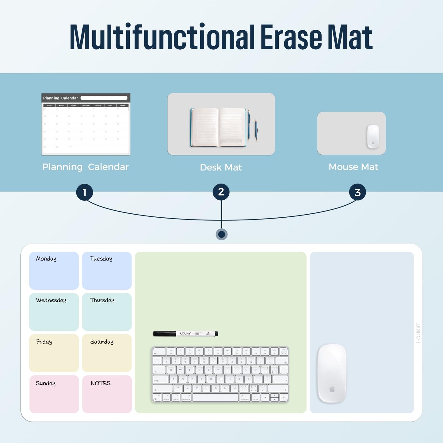 LOUKIN Erasable Dry Erase Desk Mat, 32"x14" Mouse Pad, Writing White Board, Non-Slip Desktop Protector for Office, Home, School (Includes 2 Wet Erase Markers & Cleaning Cloth)