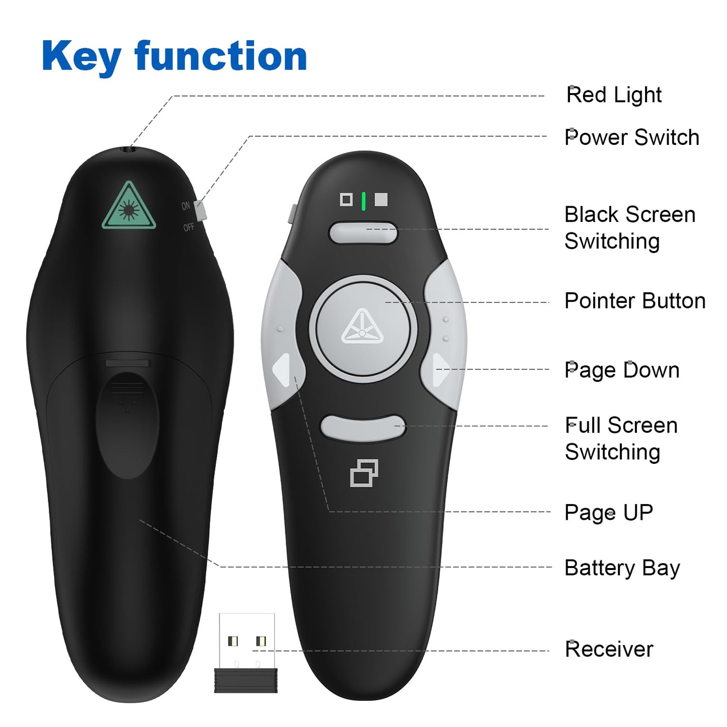 QUI 2 Pack Presentation Clicker, Wireless Presenter Remote Clicker for PowerPoint, Slide Advancer for Mac, Windows, Google Slide, Keynote (USB, Black Silver)