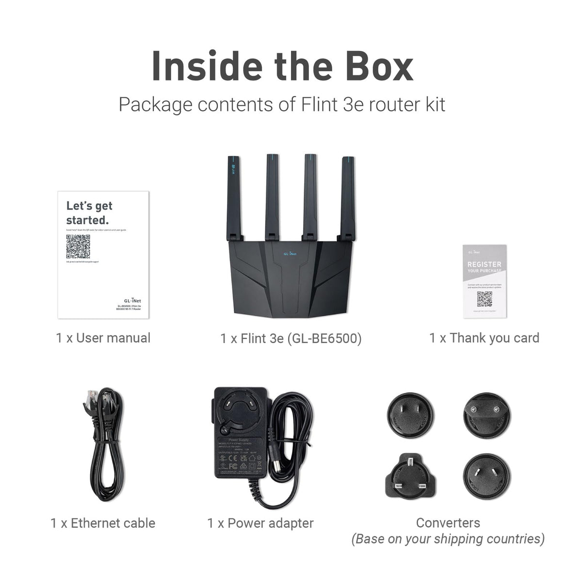 GL.iNet GL-BE6500 (Flint 3e) WiFi 7 Router, High-Speed WiFi Router for Wireless Internet w/VPN, 5 x 2.5G Ethernet Port for Fiber Optic Modem, Long Range Large Home, Business & Gaming Computer Routers