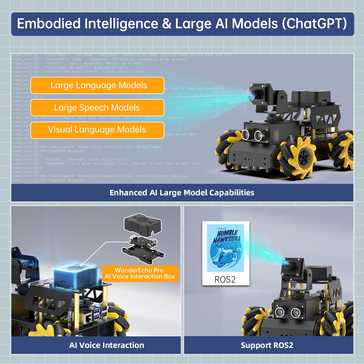 HIWONDER ROS2 Robot Car with ChatGPT Large AI Model Vision & Voice Understanding Python Programming Open Source DIY Robot Kit for Teens, TurboPi Advanced Kit & Raspberry Pi 5 4GB