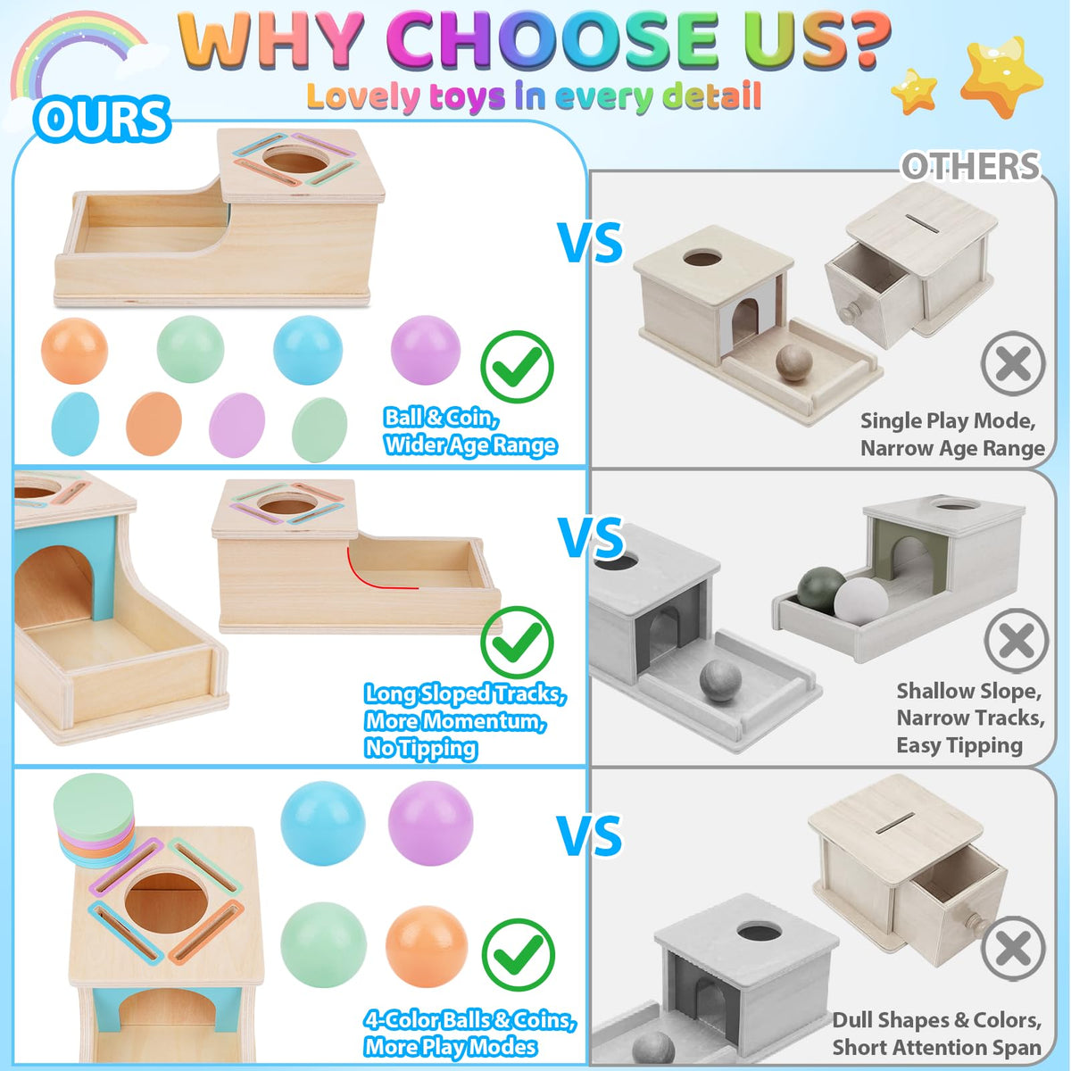 FCSONU Toddlers Montessori Coin Box Toys for 1 2 3 Year Old Boys Girls, Object Permanence Box Ball Drop Toy, Learning Sorting Sensory Toys for Ages 2-3 Kids, 1st Birthday Gifts for Baby 12-18 Months