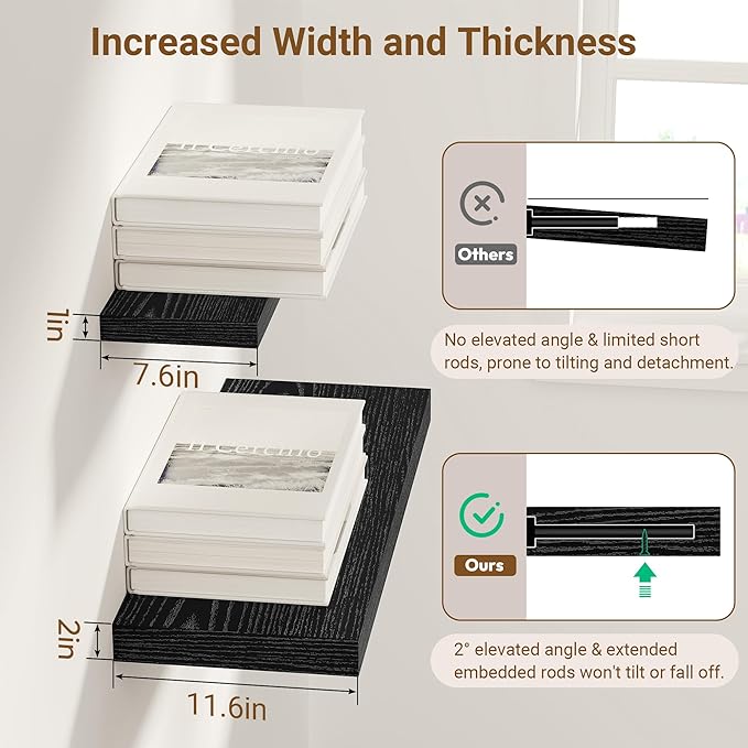 36 Inch Floating Shelves, 12 Inch Deep Floating Shelves