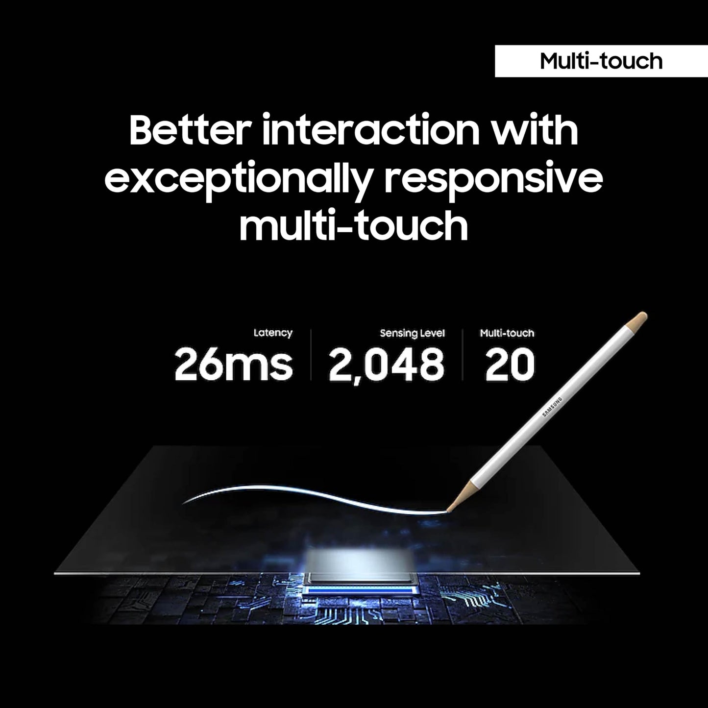 SAMSUNG Pro 75” 4K WMB Interactive Display, SmartView+, Built-in Speakers, Wi-Fi and Bluetooth Embedded, Durable Screen, Universal Pairing, LH75WMBWLGCXZA