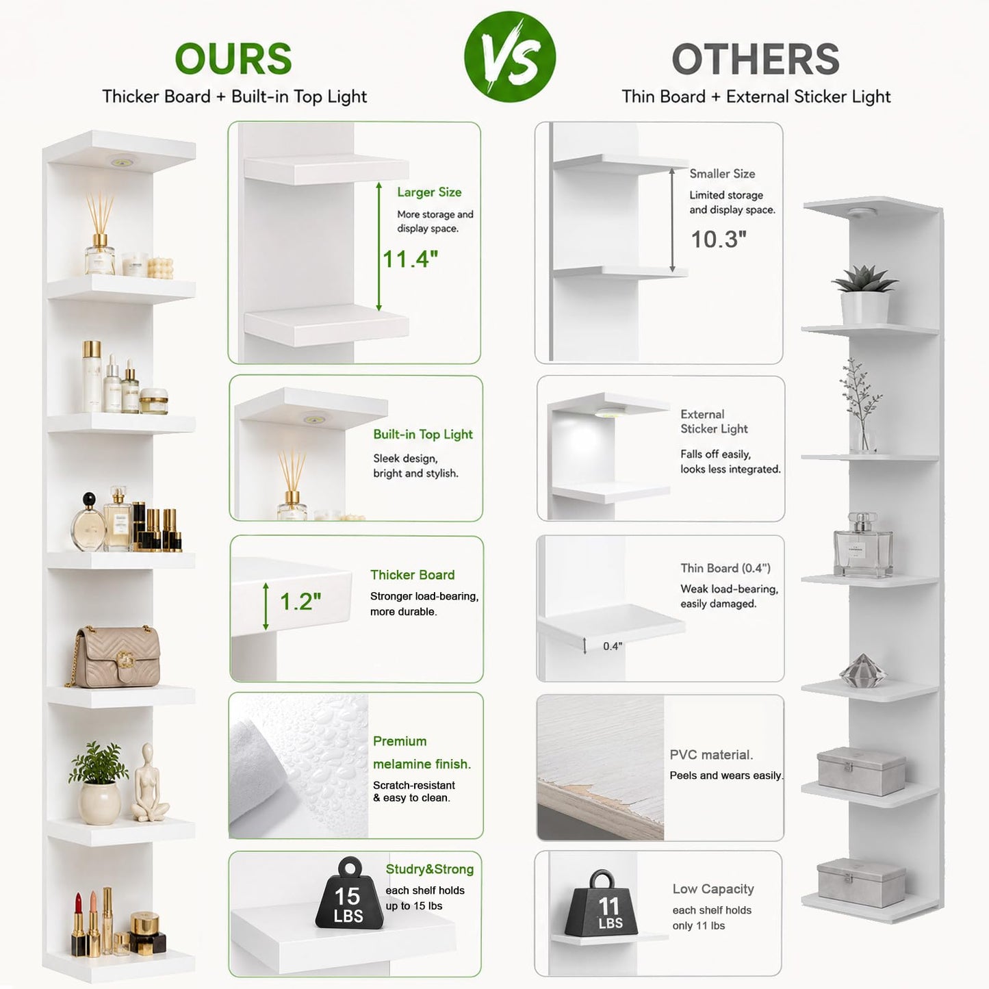 LitaEther Versatile 7 Tier Wall Shelf Unit,White Lack Wall Shelf,Display Floating Shelf with LED Remote Control Light