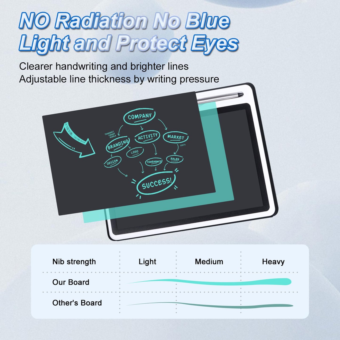 10 inch LCD Writing Tablet Electronic Writing Notebook with PU Protective Cover Erasable Drawing Pad Gift for Adults at Home Business Office(Black