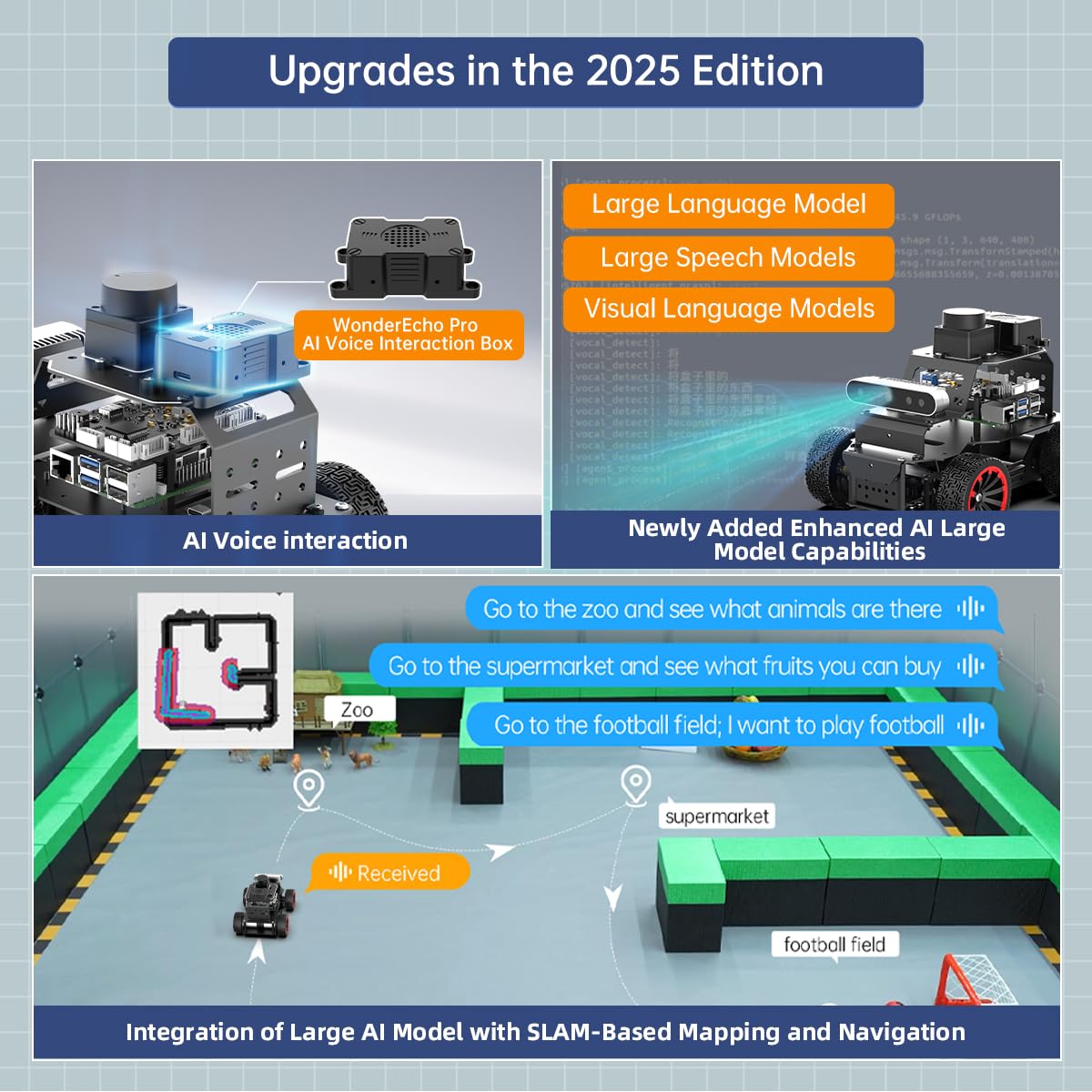 HIWONDER Robot Car with ChatGPT Large AI Models, 3D Depth Camera Ackermann Chassis ROS2-HUMBLE Lidar SLAM Mapping Navigation Autonomous Driving, MentorPi A1 Advanced Kit Without Raspberry Pi