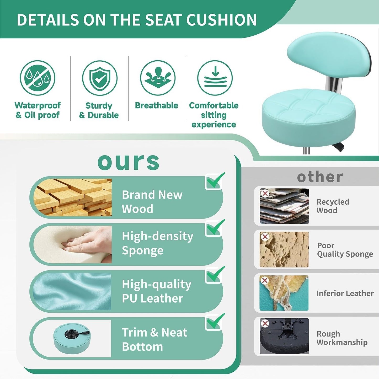 Kaleurrier Rolling Stool with Back Support: Adjustable Height 22-30 inches for Nail Lash Tech Stylist - Heavy Duty Stool Chair with Wheels for Salon Shop Office Kitchen Garage Workshop