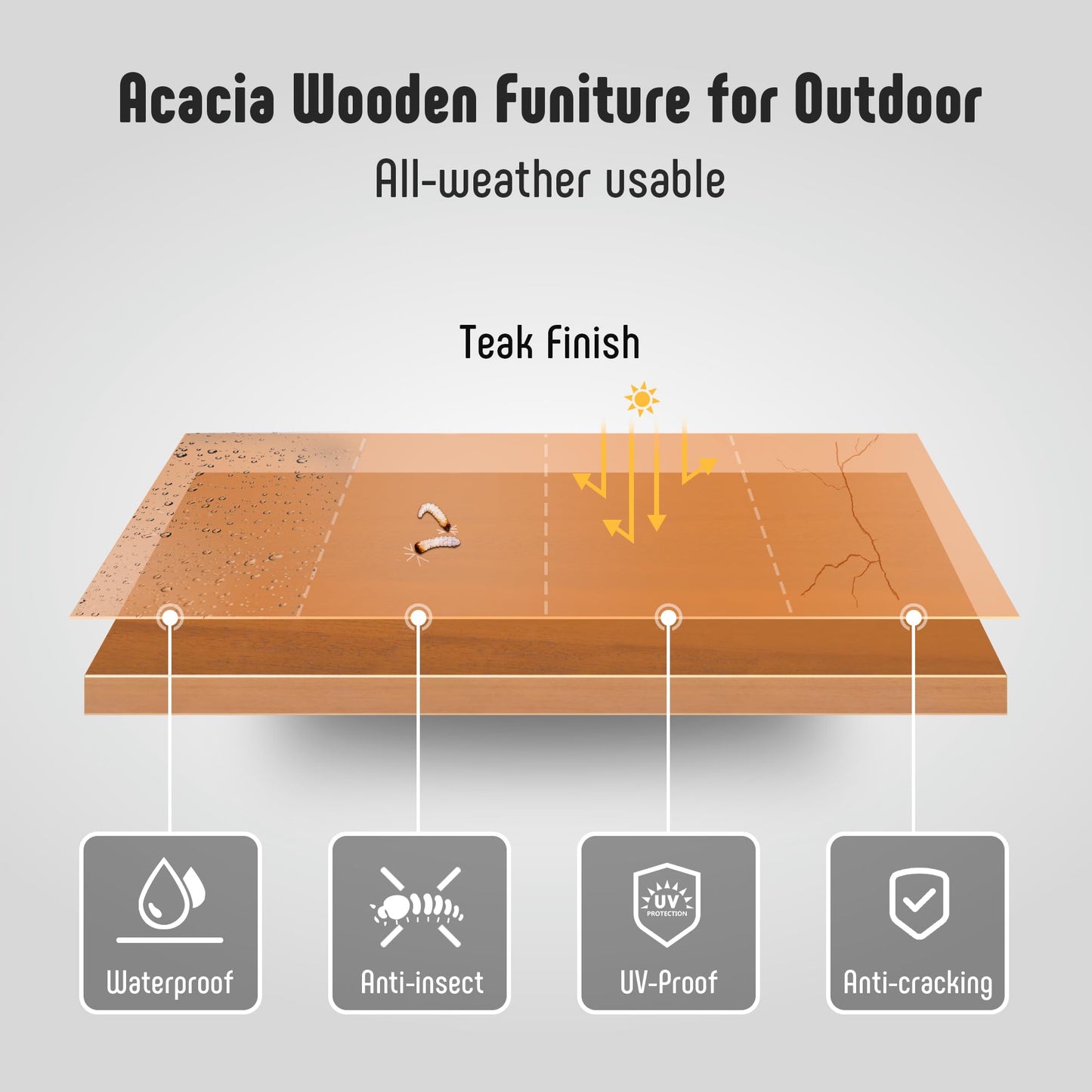 Werph 3-Piece Acacia Wood Outdoor Patio Furniture Set