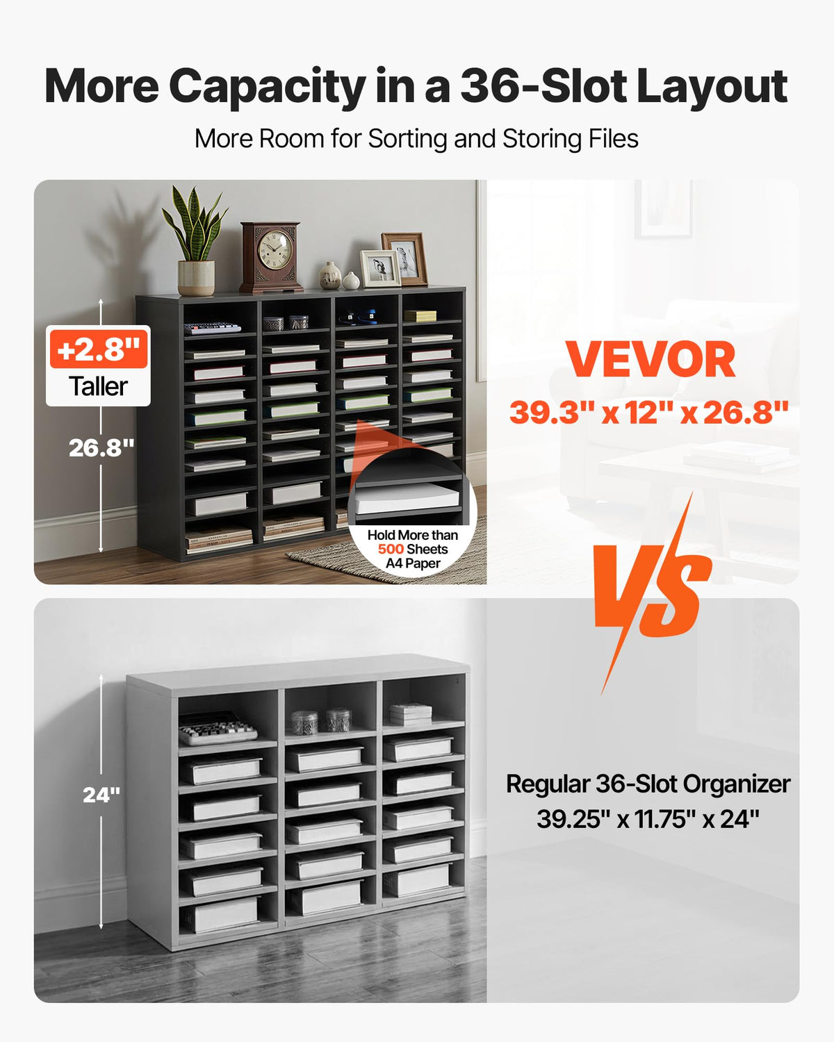 VEVOR Literature Organizer, 36 Compartments Office Mailbox with Adjustable Shelves, Wooden Mailbox Sorter Medium Density Fiberboard Office Home Classroom Storage for Files, Documents, Papers, Grey